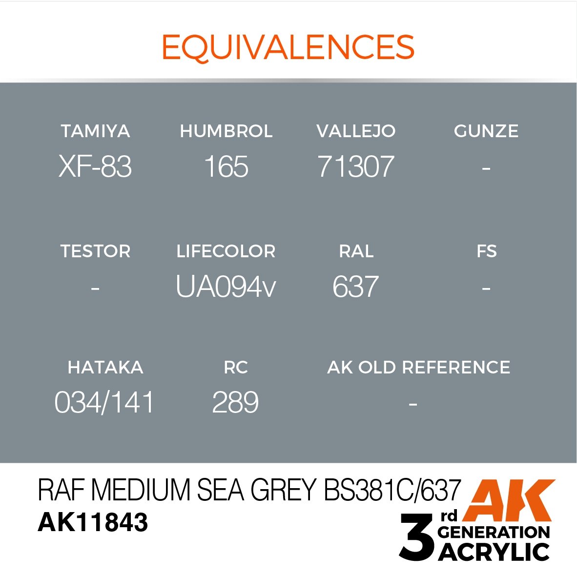 AK Interactive AK11843 RAF MEDIUM SEA GREY BS381C/637 – AIR 17ml – immagine 3