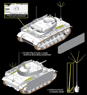 Dragon 6570 Pz.Bef.Wg.III Ausf.J w/Schurzen 1/35 – immagine 2
