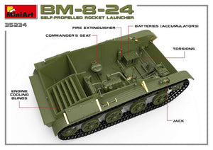 MiniArt 35234 BM-8-24 SELF-PROPELLED ROCKET LAUNCHER 1/35 – image 2
