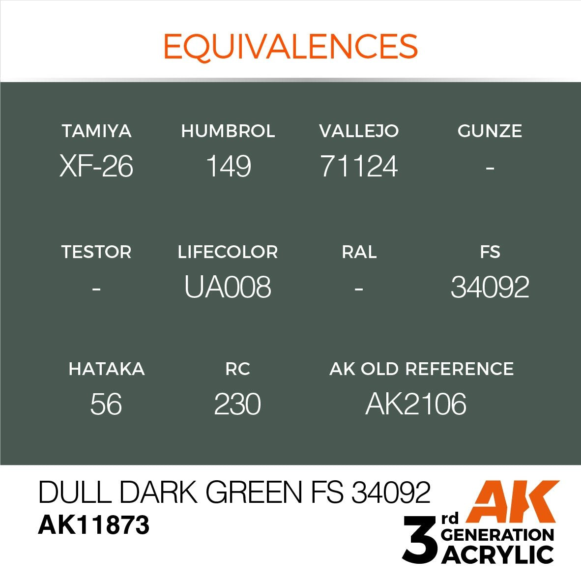 AK Interactive AK11873 DULL DARK GREEN FS 34092 – AIR 17 ml – immagine 3