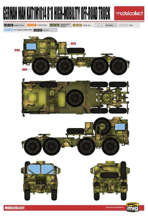 Modelcollect UA72132 Camion tout-terrain allemand MAN KAT1M1014 8x8 HAUTE MOBILITÉ (1/72) – image 4