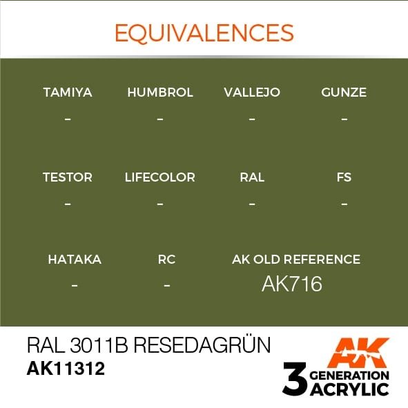 AK Interactive AK11312 RAL 6011B RESEDAGRÜN 17ml – Bild 3