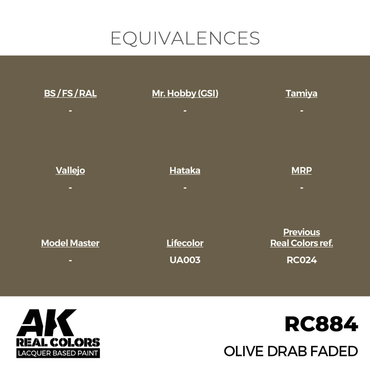 AK Interactive RC884 Olive Drab Délavé 17 ml – image 3