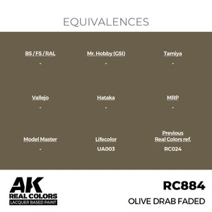 AK Interactive RC884 Olive Drab Délavé 17 ml – image 3