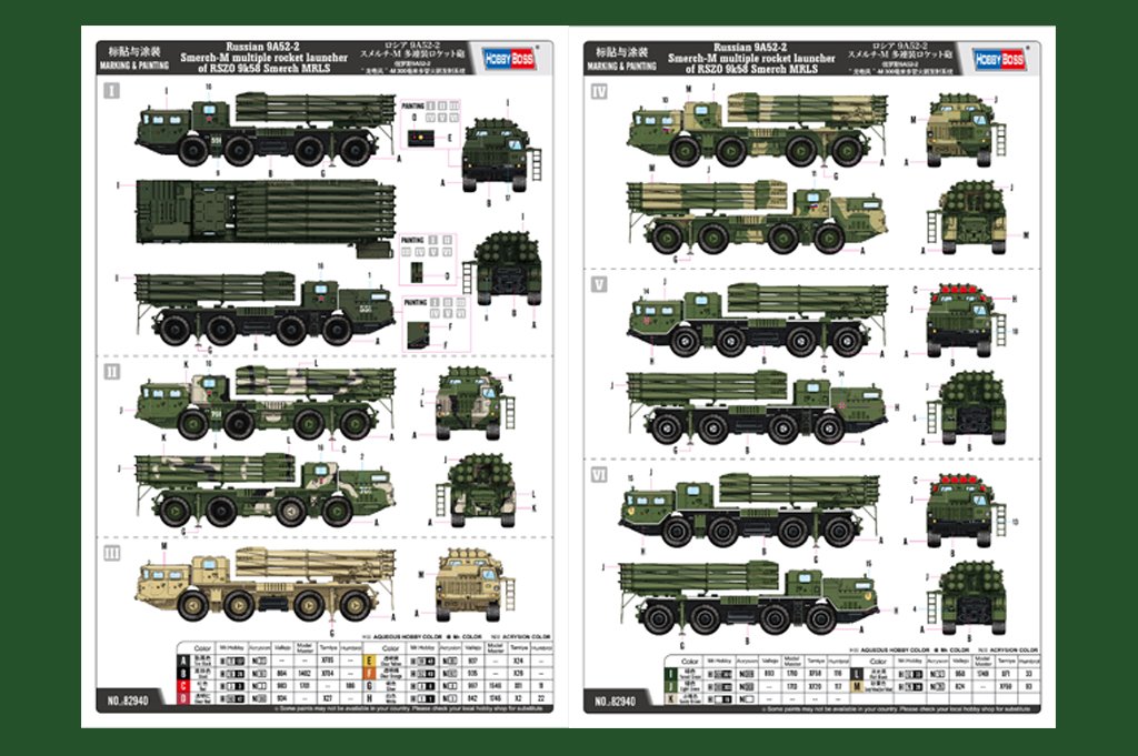 Hobby Boss 82940 Russian 9A52-2 Smerch-M Multiple Rocket Launcher of RSZO 9k58 1/72 – image 5