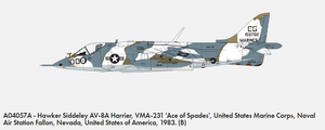 Airfix 04057A Hawker Siddeley Harrier GR.1/AV-8A 1/72 – immagine 3