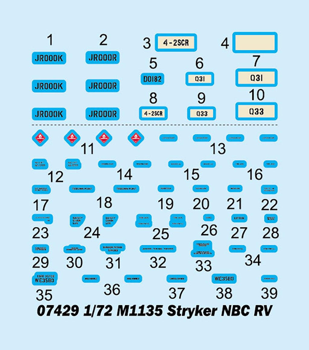 Trumpeter 07429 M1135 Stryker NBC RV 1/72 – zdjęcie 4