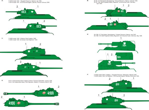 ToRo Model 35D40 - Polish Army 1943-45 vol.2 1/35 – immagine 2