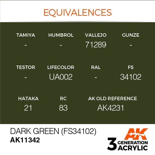 AK Interactive AK11342 Dark Green (FS34102) 17ml – imagen 3