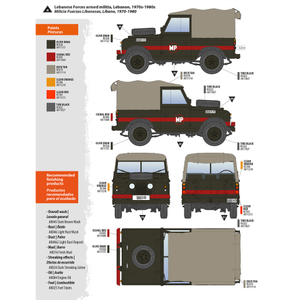 AK Interactive AK35012 LAND ROVER 88 SERIES IIA ROVER 8 1/35 – immagine 20