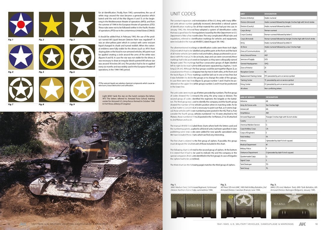 AK Interactive AK642 AMERICAN MILITARY VEHICLES – CAMOUFLAGE PROFILE GUIDE – zdjęcie 5
