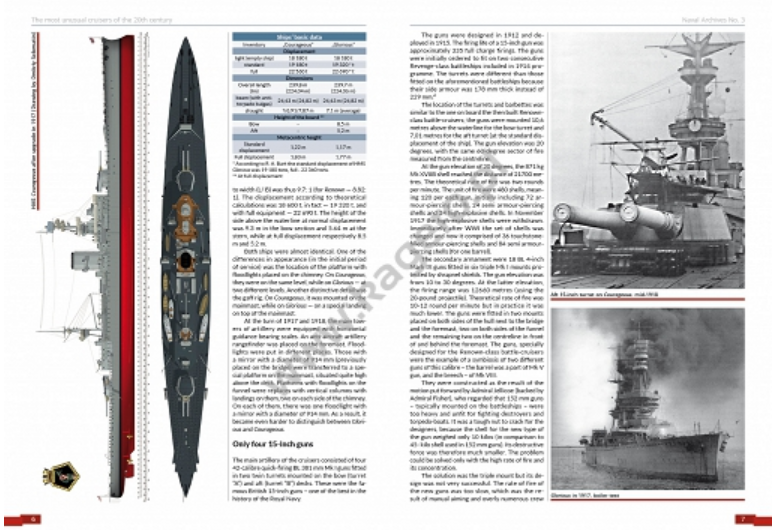 Kagero 92003 Naval Archives vol.III EN – immagine 5
