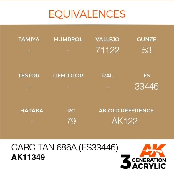 AK Interactive AK11349 CARC Tan 686A (FS33446) 17ml – image 3
