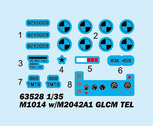 I Love Kit 63528 M1014 W/M2042A1 GLCM TEL 1/35 – imagen 3