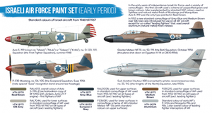 Hataka HTK-BS34 Israeli Air Force Paint Set (Early Period) (6x17ml) – Bild 2