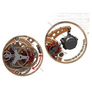 Academy 18185A Da Vinci - G.E.T. Clock – zdjęcie 5