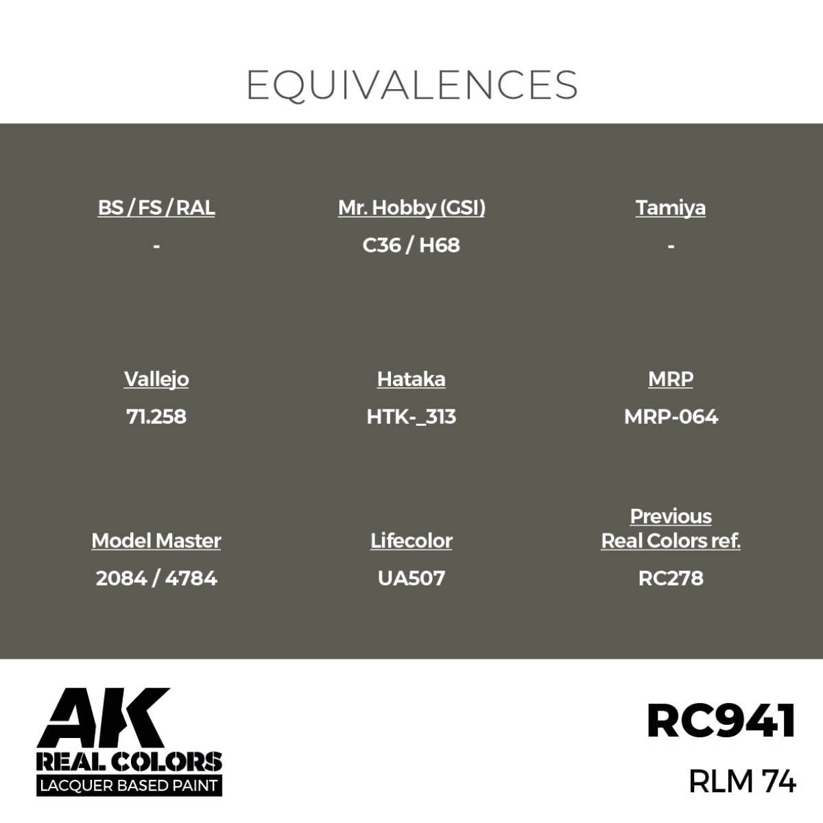 AK Interactive RC941 RLM 74 17 ml – zdjęcie 2