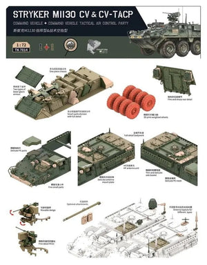 Maquette Border TK-7014 Stryker M1130 CV &amp;amp; CV-TACP 1+1 1/72 – image 3