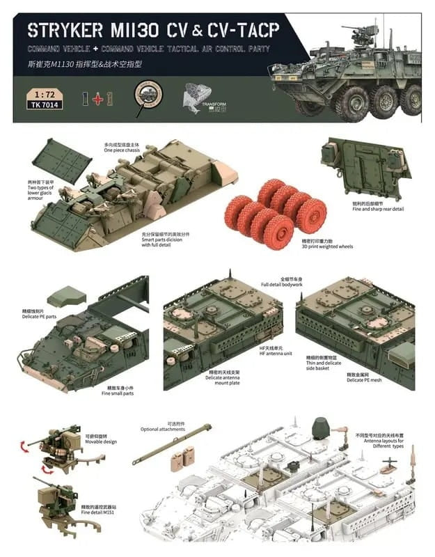 Maquette Border TK-7014 Stryker M1130 CV &amp;amp; CV-TACP 1+1 1/72 – image 3