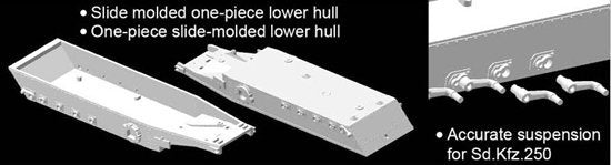 Dragon 6882 Sd.Kfz.250/9 Ausf.A le.S.P.W (2cm) 1/35 – Bild 5