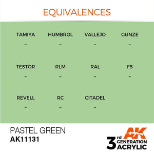 AK Interactive AK11131 PASTEL GREEN – PASTEL 17ml – immagine 3