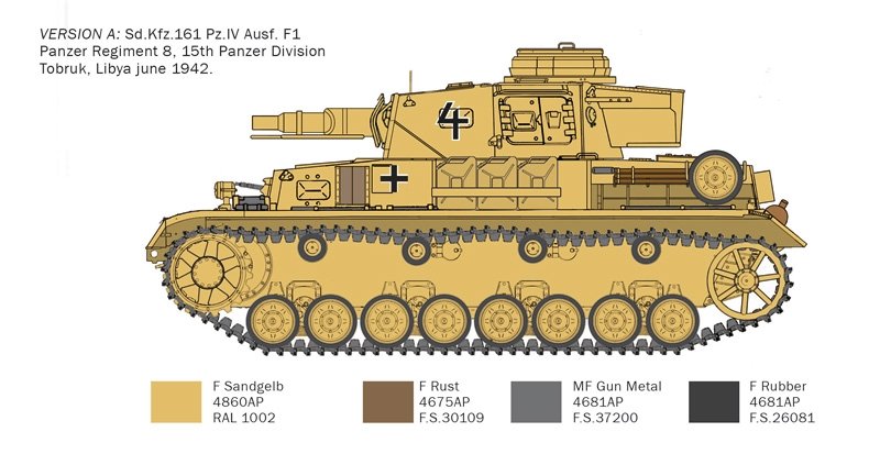 Italeri 6593 Pz.Kpfw.IV F1/F2/G With Afrika Korps Infantry 1/35 – Bild 6