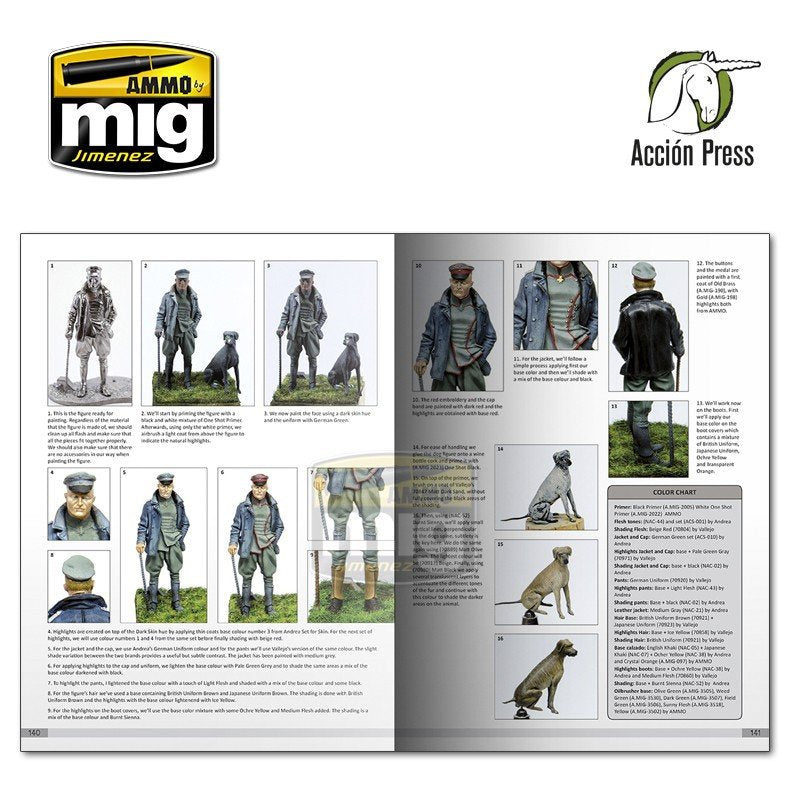 Ammo of Mig EURO0027 Airplanes in Scale - Vol III - World War I (English) – immagine 16