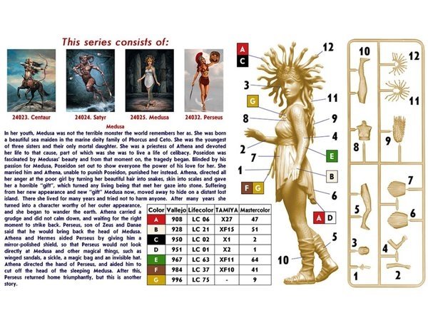 Master Box 24025 Ancient Greek Myths Series Centaur 1/24 – zdjęcie 2