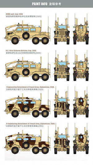 T-Model TK7360 US Buffalo 6x6 MPCV A1 - Mine Protected Clearance Vehicle 1/72 – zdjęcie 7