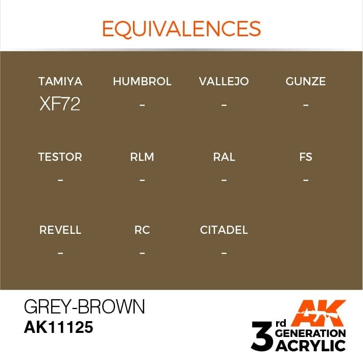 AK Interactive AK11125 GREY-BROWN – STANDARD 17ml – Bild 3