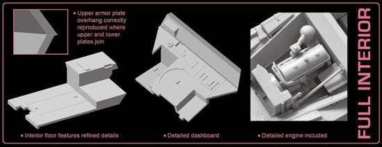 Dragon 6882 Sd.Kfz.250/9 Ausf.A le.S.P.W (2cm) 1/35 – Bild 4