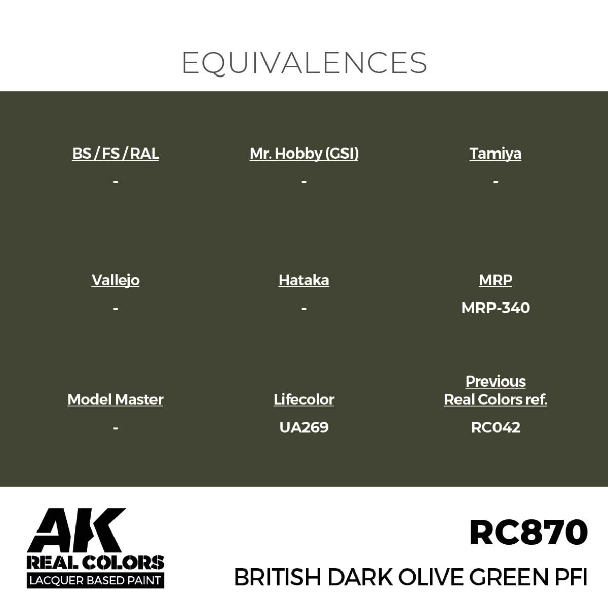 AK Interactive RC870 British Dark Olive Green PFI 17 ml – imagen 3