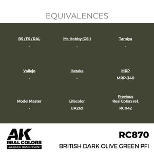 AK Interactive RC870 British Dark Olive Green PFI 17 ml – imagen 3
