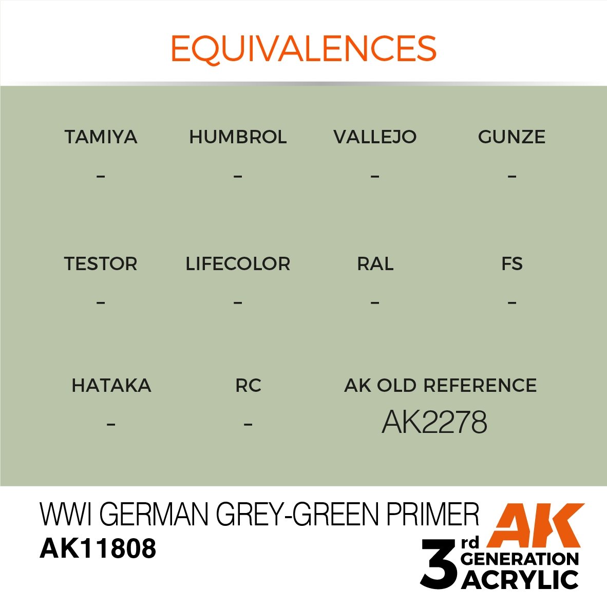AK Interactive AK11808 WWI GERMAN GREY-GREEN PRIMER – AIR 17ml – Bild 3