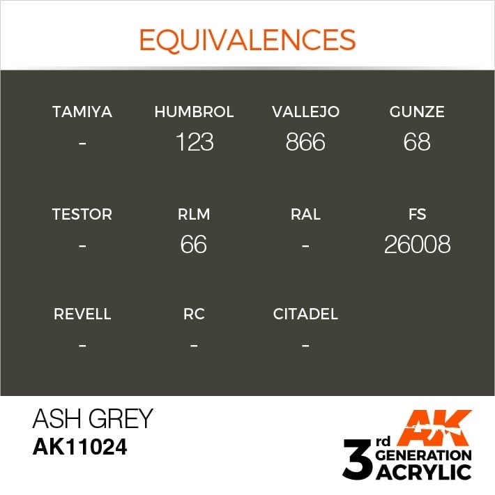 AK Interactive AK11024 Ash Grey 17ml – zdjęcie 3