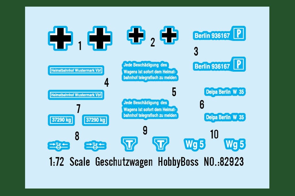 Hobby Boss 82923 Geschutzwagen 1/72 – zdjęcie 3