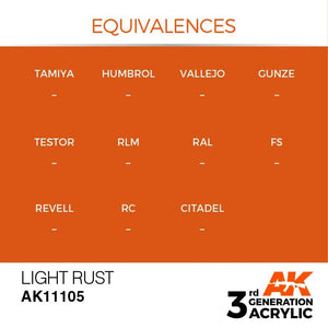 AK Interactive AK11105 LIGHT RUST – STANDARD 17ml – immagine 3