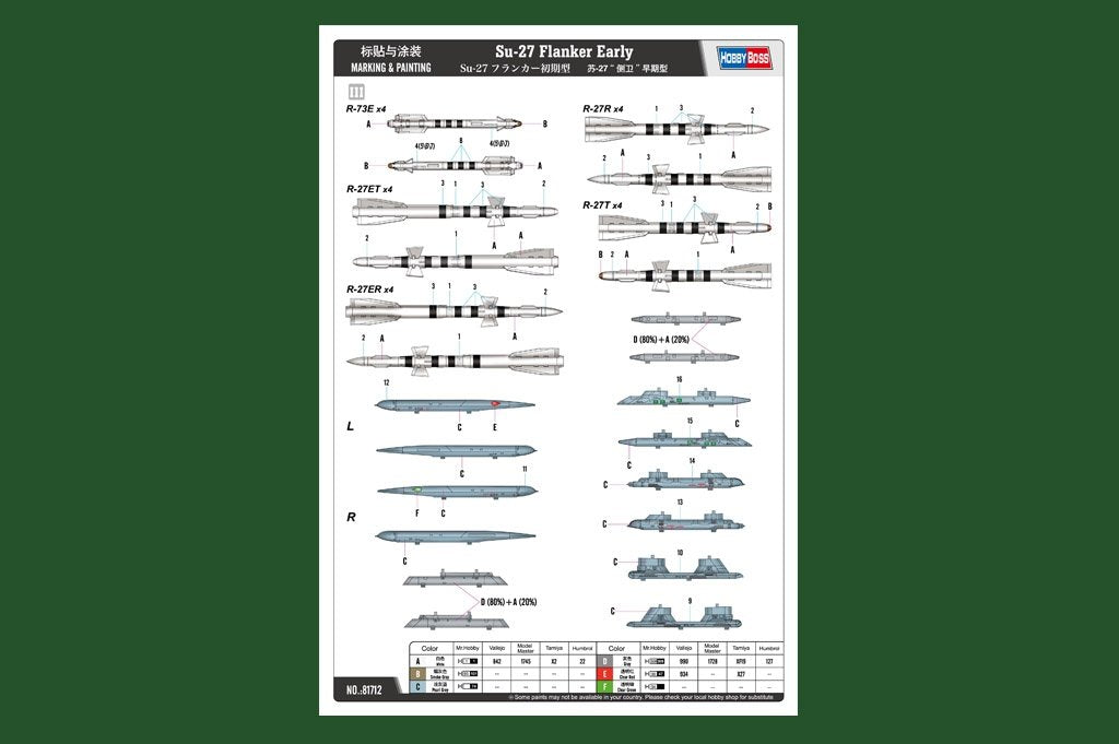Hobby Boss 81712 Su-27 Flanker Early 1/48 – image 3
