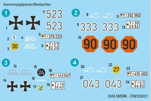 Das Werk DW35031 Kanonenjagdpanzer / Beobachtungspanzer German Tank Destroyer / Artillery Observation Vehicle (2 in 1) 1/35 – Bild 3