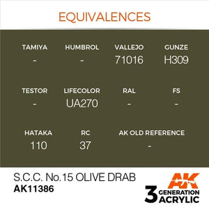 AK Interactive AK11386 S.C.C. No.15 Olive Drab 17ml – Bild 3