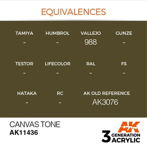 AK Interactive AK11436 Canvas Tone 17ml – zdjęcie 3