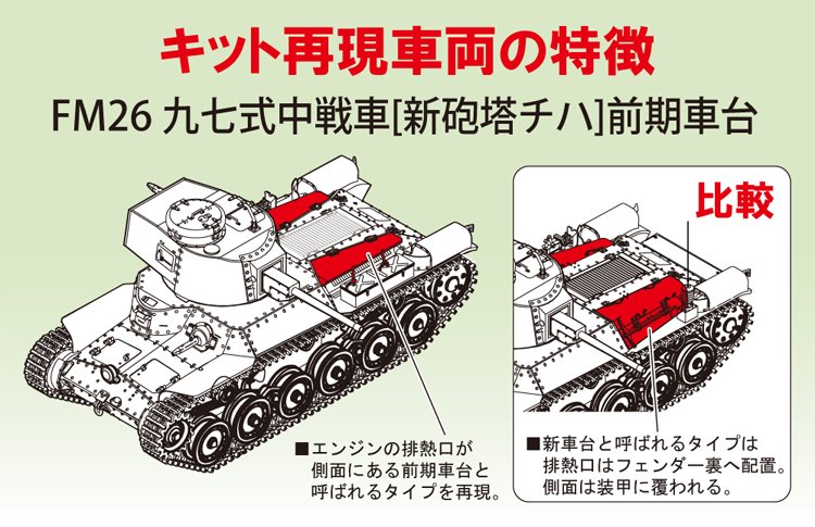 Fine Molds FM26 IJA Main Battle Tank Type 97 improved &amp;quot;Shinhoto Chi-Ha&amp;quot; 1/35 – imagen 4