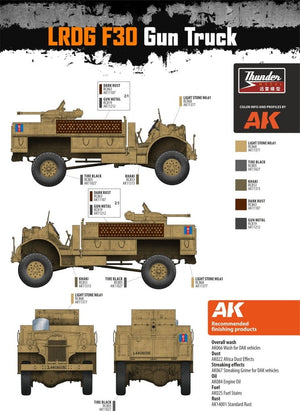 Thunder Model 35312 LRDG CMP F30 Truck w/ Ordnance 37 mm MKI Bofors Gun - Limited Bonus Edition 1/35 – Bild 15
