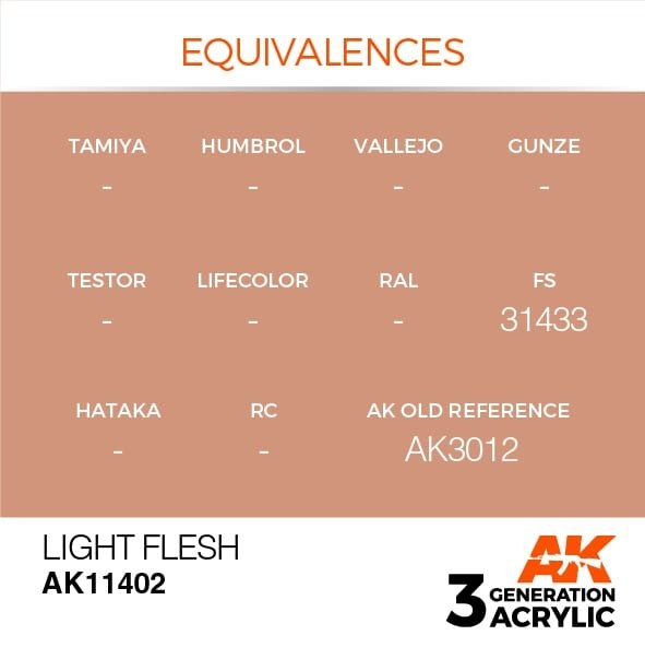 AK Interactive AK11402 Light Flesh 17ml – Bild 3