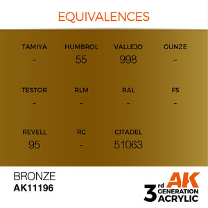 AK Interactive AK11196 BRONZE – METALLIC 17ml – immagine 3