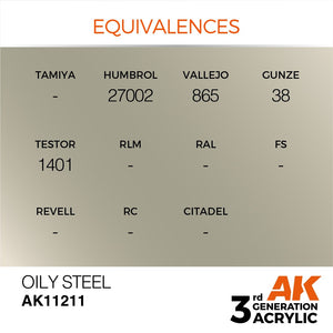 AK Interactive AK11211 OILY STEEL – METALLIC 17ml – image 3