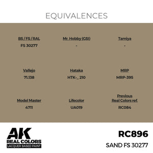 AK Interactive RC896 Sand FS 30277 17 ml – zdjęcie 3