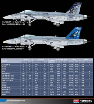 Academy 12547 USN F/A-18E VF-143 &amp;quot;Pukin Dogs&amp;quot; 1/72 – zdjęcie 6