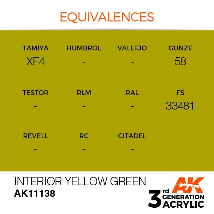 AK Interactive AK11138 INTÉRIEUR JAUNE VERT – STANDARD 17 ml – image 2