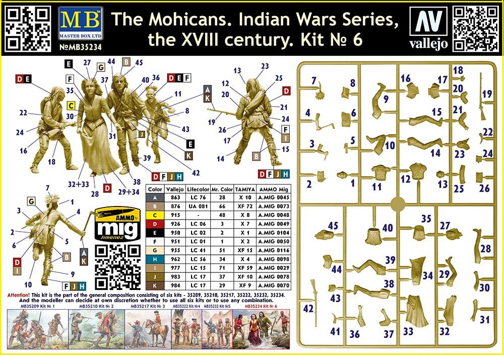 Master Box 35234 The Mohicans. Indian Wars Series, the XVIII century. Kit No 6 1/35 – immagine 3